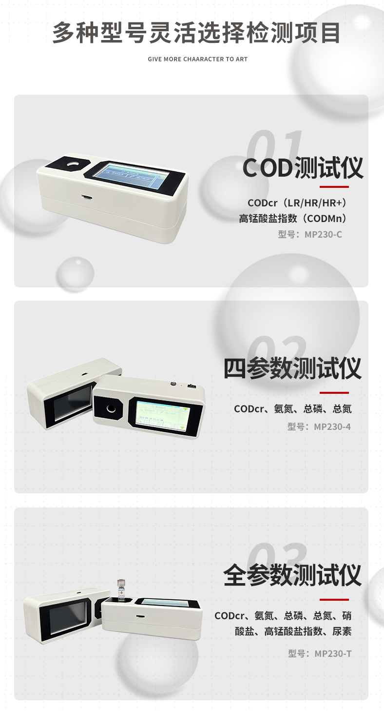 多参数水质检测仪.png
